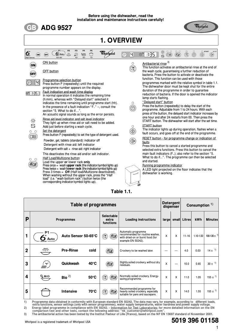 Page n°1 - Manuel utilisateur Whirlpool ADG 9527/2