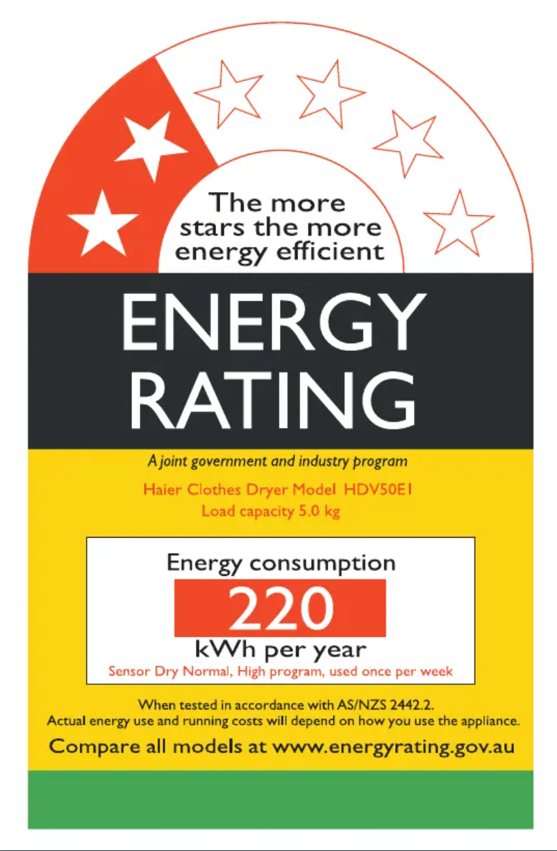 Image de la première page du manuel de l'appareil HDV50E1