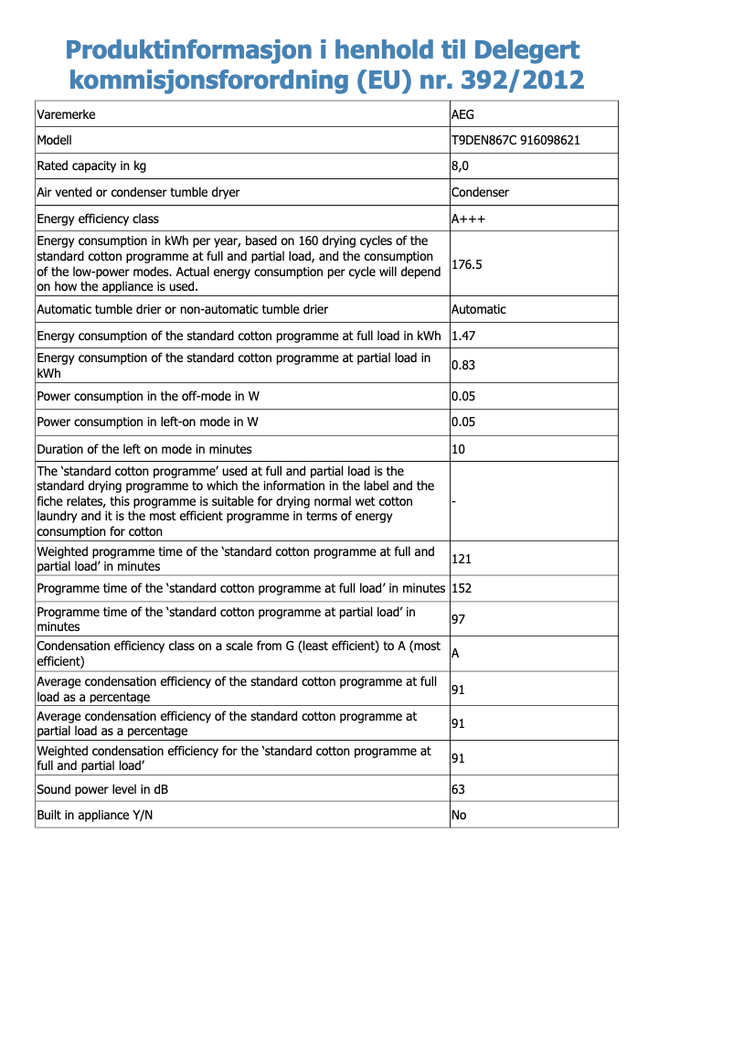 Page n°1 - Fiche technique AEG T9DEN867C