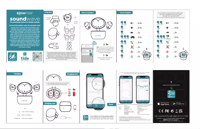 Page n°1 - Manuel utilisateur Boompods Soundwave