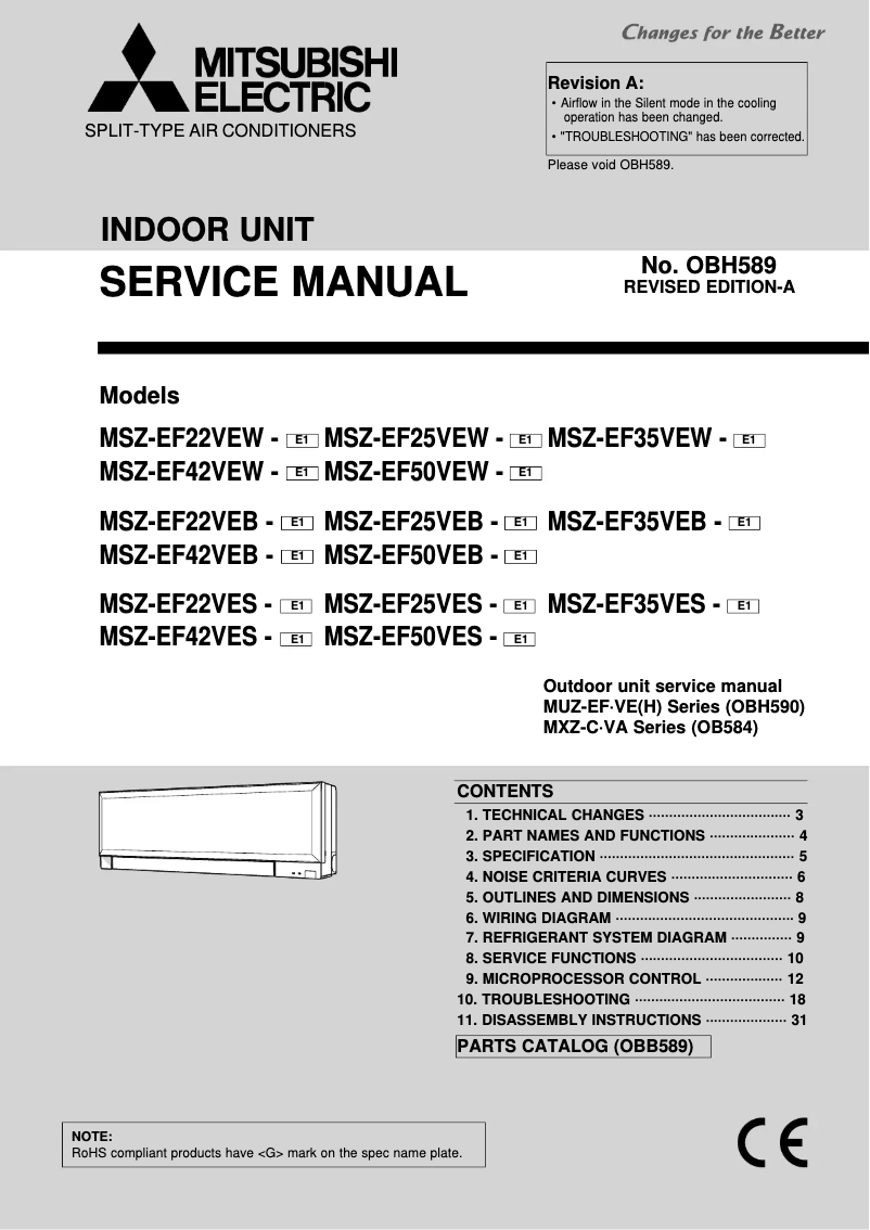 Page 1 de la notice Manuel utilisateur Mitsubishi MSZ-EF35VE