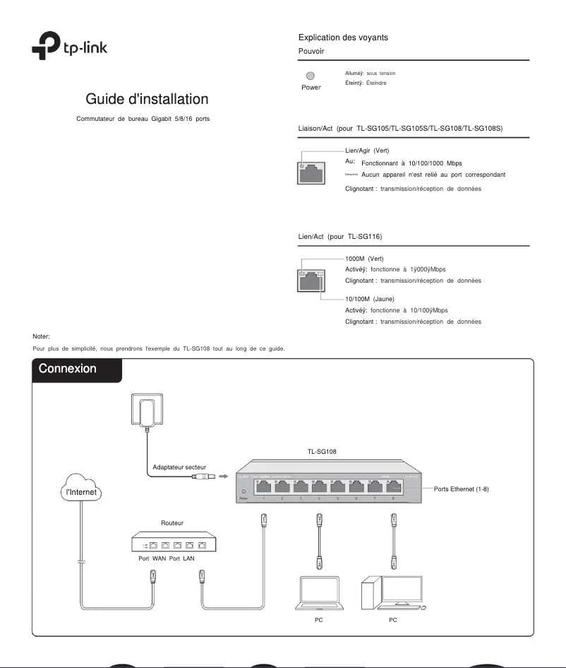 Página 1 del manual Guía de instalación TP-Link TL-SG116