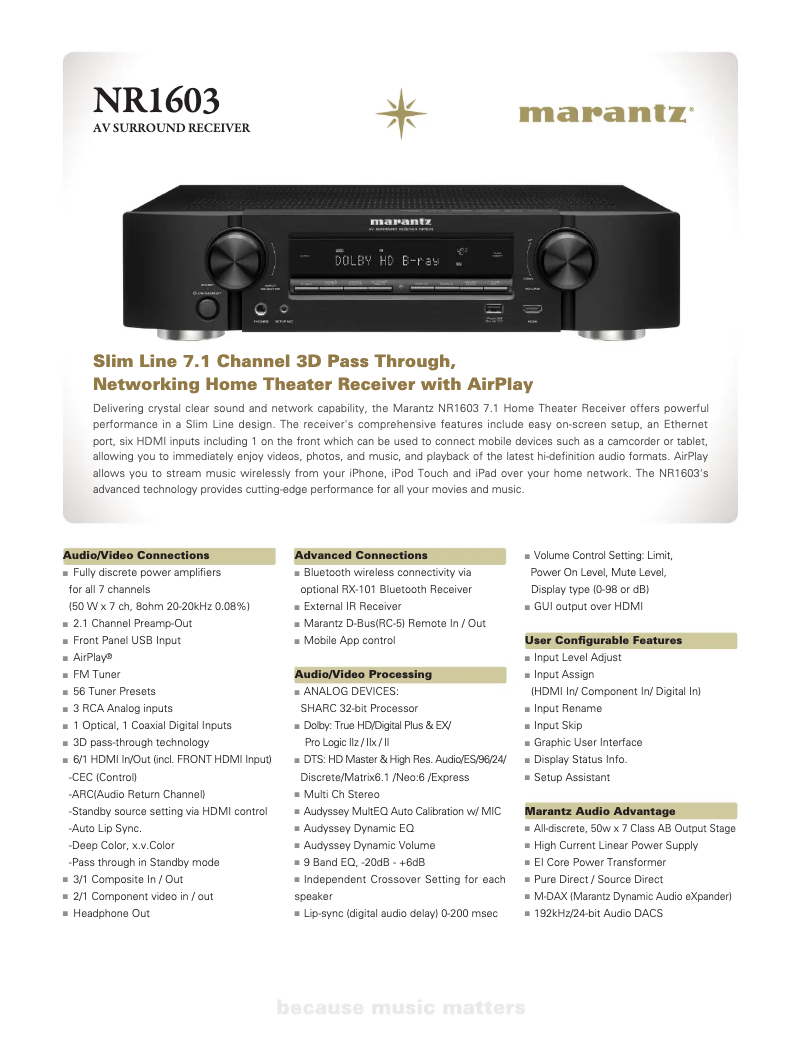 Página 1 del manual Ficha técnica Marantz NR1603