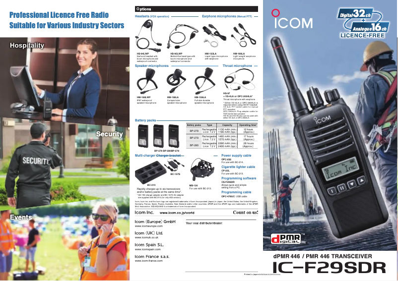 Page 1 de la notice Manuel utilisateur ICOM IC-F27SDR