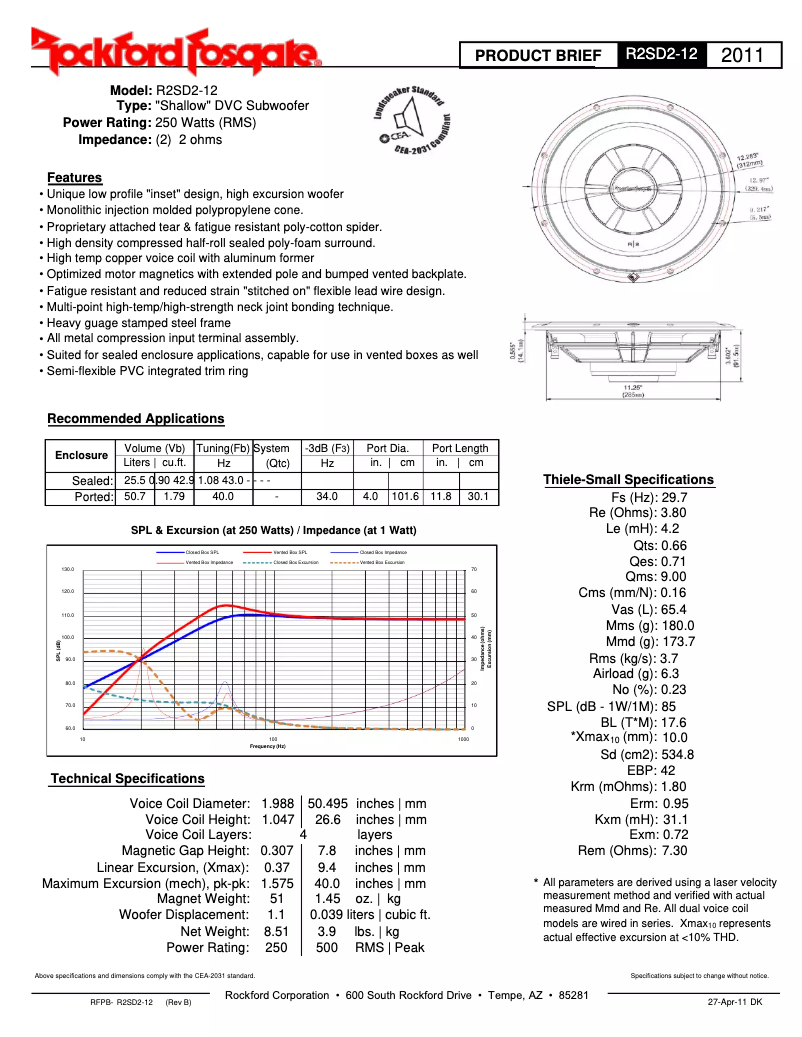 Image de la première page du manuel de l'appareil Prime R2SD2-12