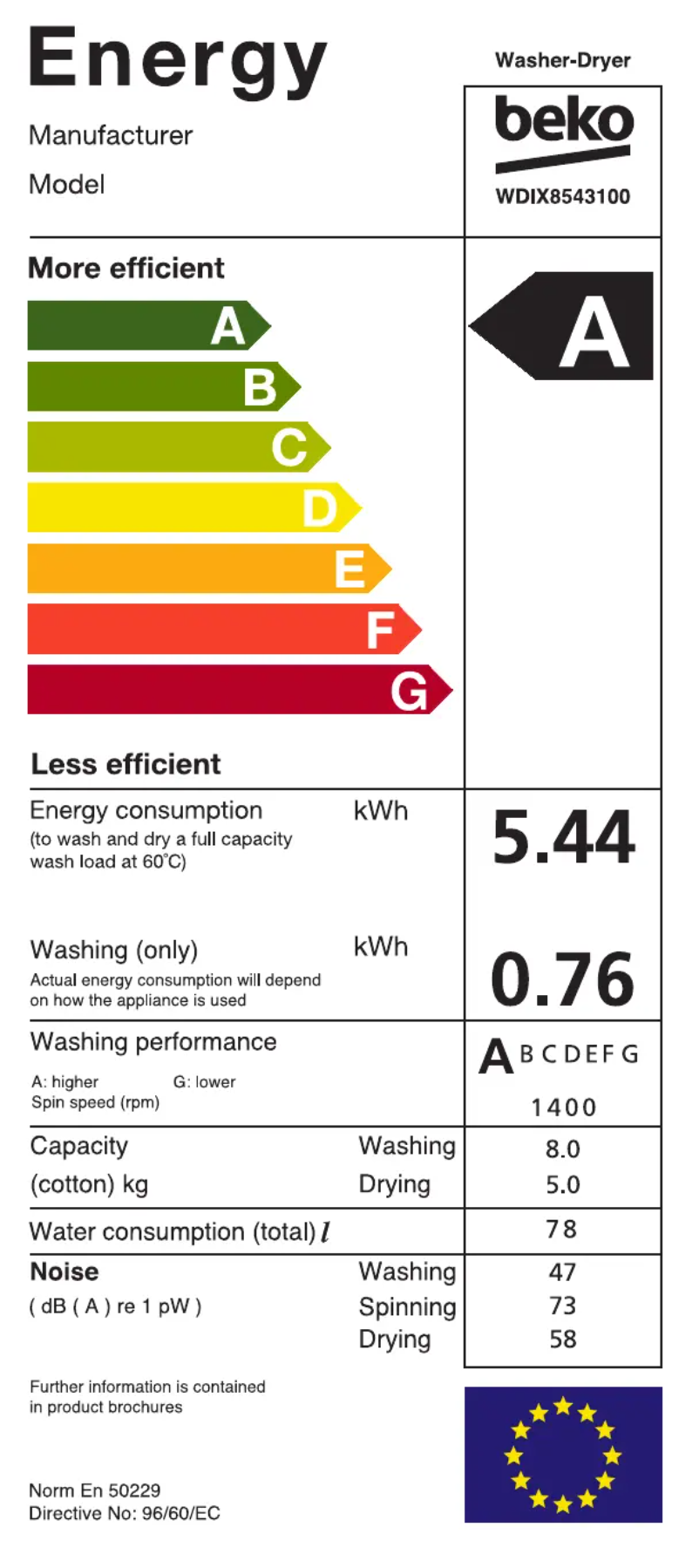 Page 1 de la notice Label énergétique Beko WDIX 8543100
