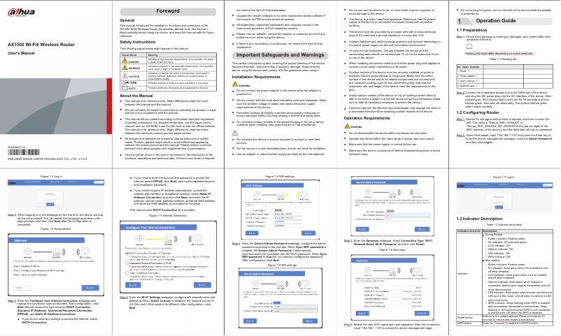 Image de la première page du manuel de l'appareil AX15M
