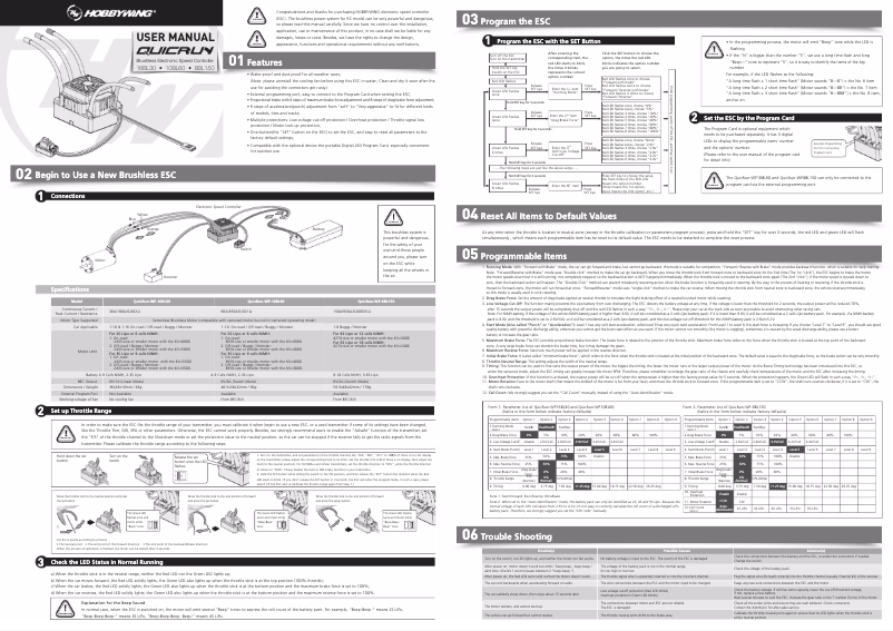 Page n°1 - Manuel utilisateur Hobbywing HW30110000