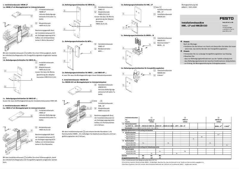 Image de la première page du manuel de l'appareil HMIZB-E03