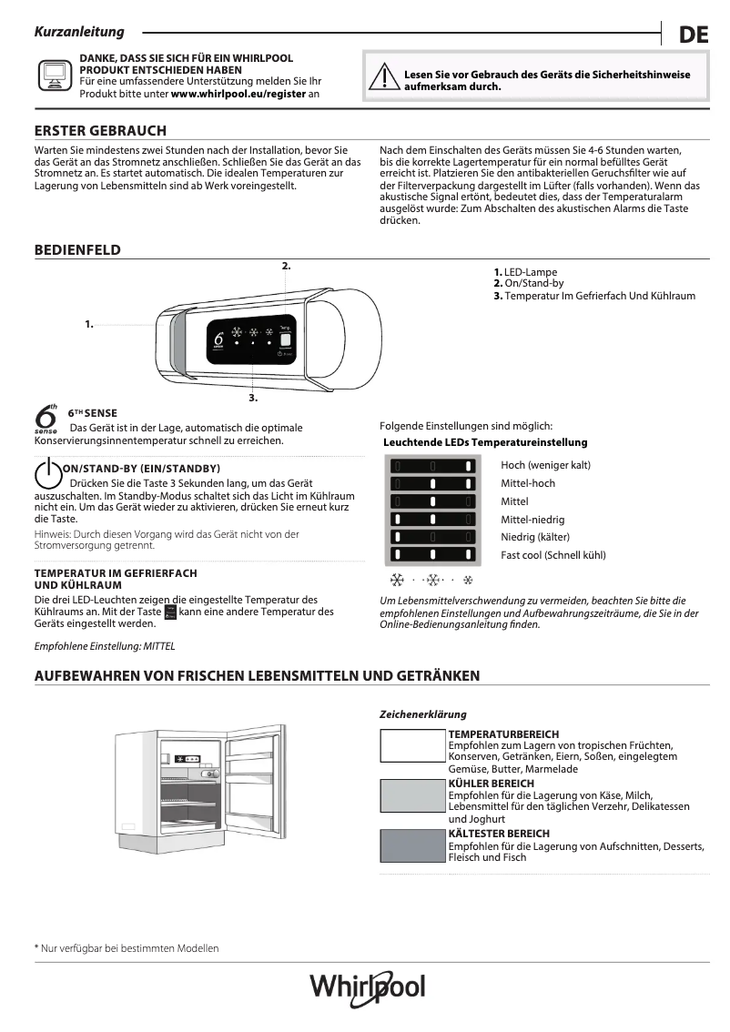 Page n°1 - Manuel utilisateur Whirlpool WBUF011