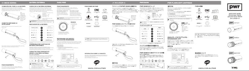 Page 1 de la notice Manuel utilisateur Knog PWR 900L