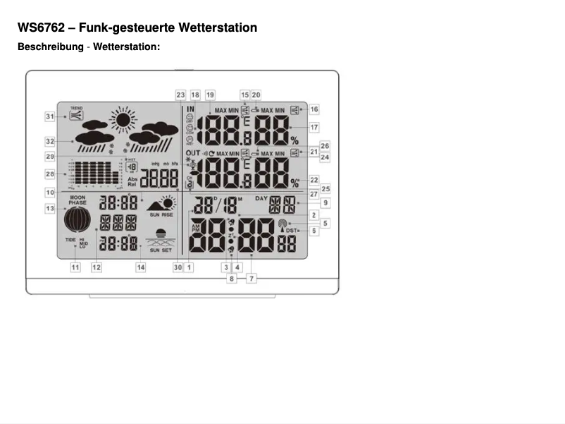 Page 1 de la notice Manuel utilisateur Techno Line WS 6762