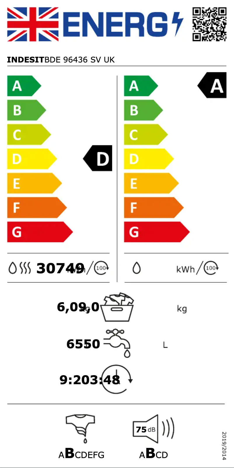 Page n°1 - Label énergétique Indesit BDE 96436 SV UK
