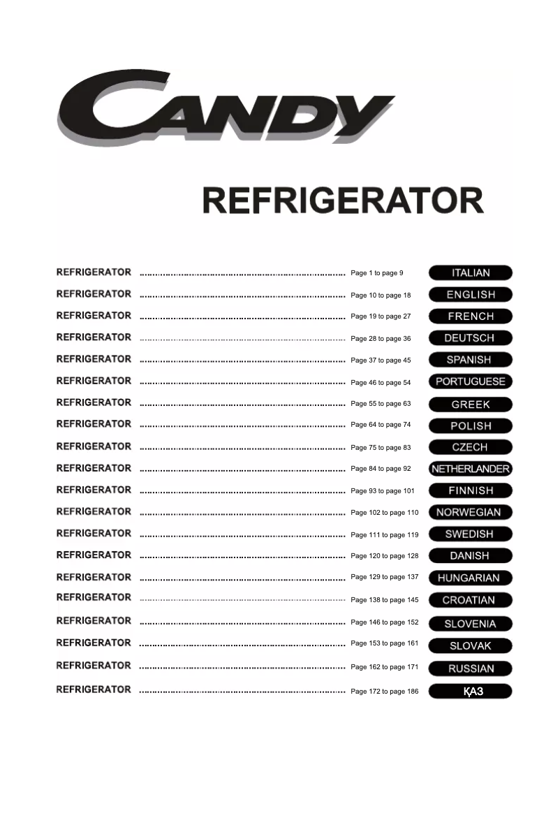 Page 1 de la notice Manuel utilisateur Candy CCTOS 245WH