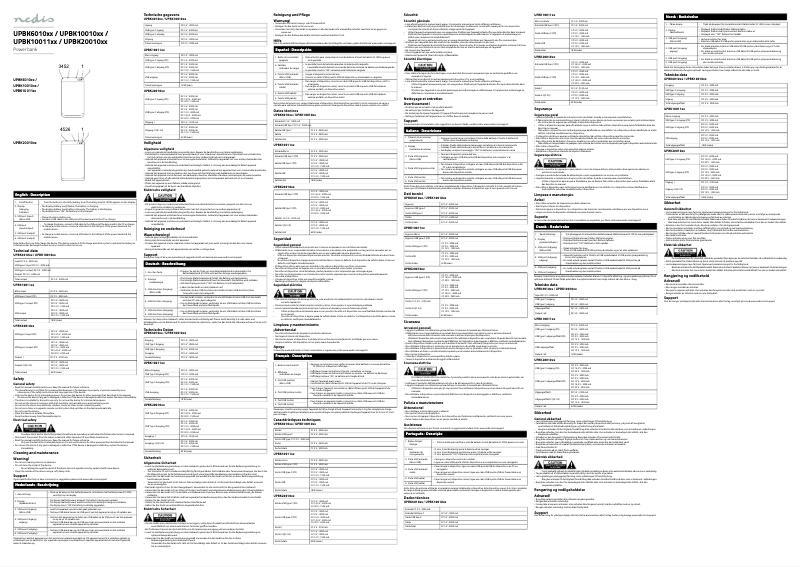 Page n°1 - Manuel utilisateur Nedis UPBK10011BK