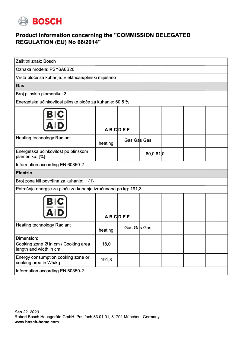 Page 1 de la notice Fiche technique Bosch PSY6A6B20