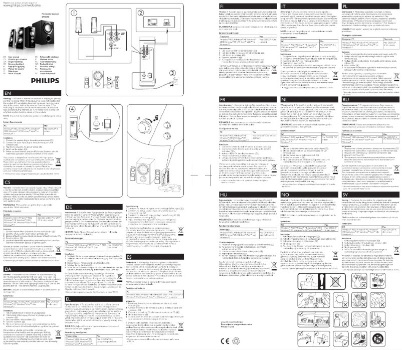 Page n°1 - Mode d'emploi Philips SPA3350