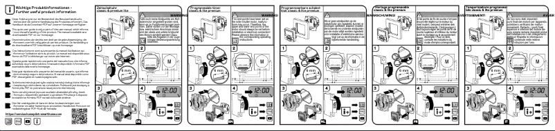Image de la première page du manuel de l'appareil Classic Smart