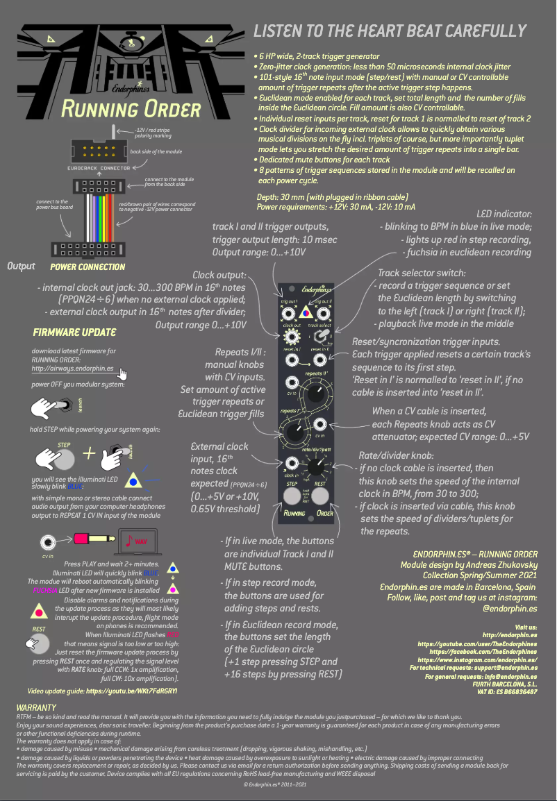 Page 1 de la notice Manuel utilisateur Endorphin.es Running Order