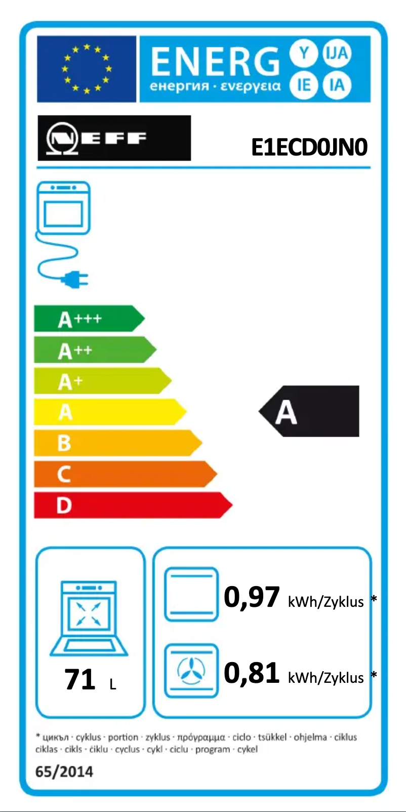 Page 1 de la notice Manuel utilisateur Neff E1ECD0JN0
