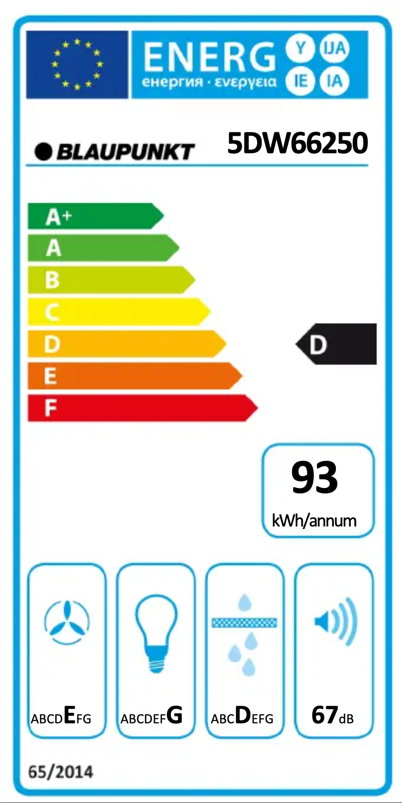 Page n°1 - Label énergétique Blaupunkt 5DW66250