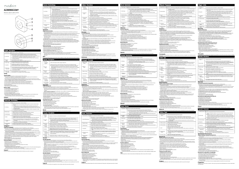 Page 1 de la notice Manuel utilisateur Nedis ALRMMW20WT