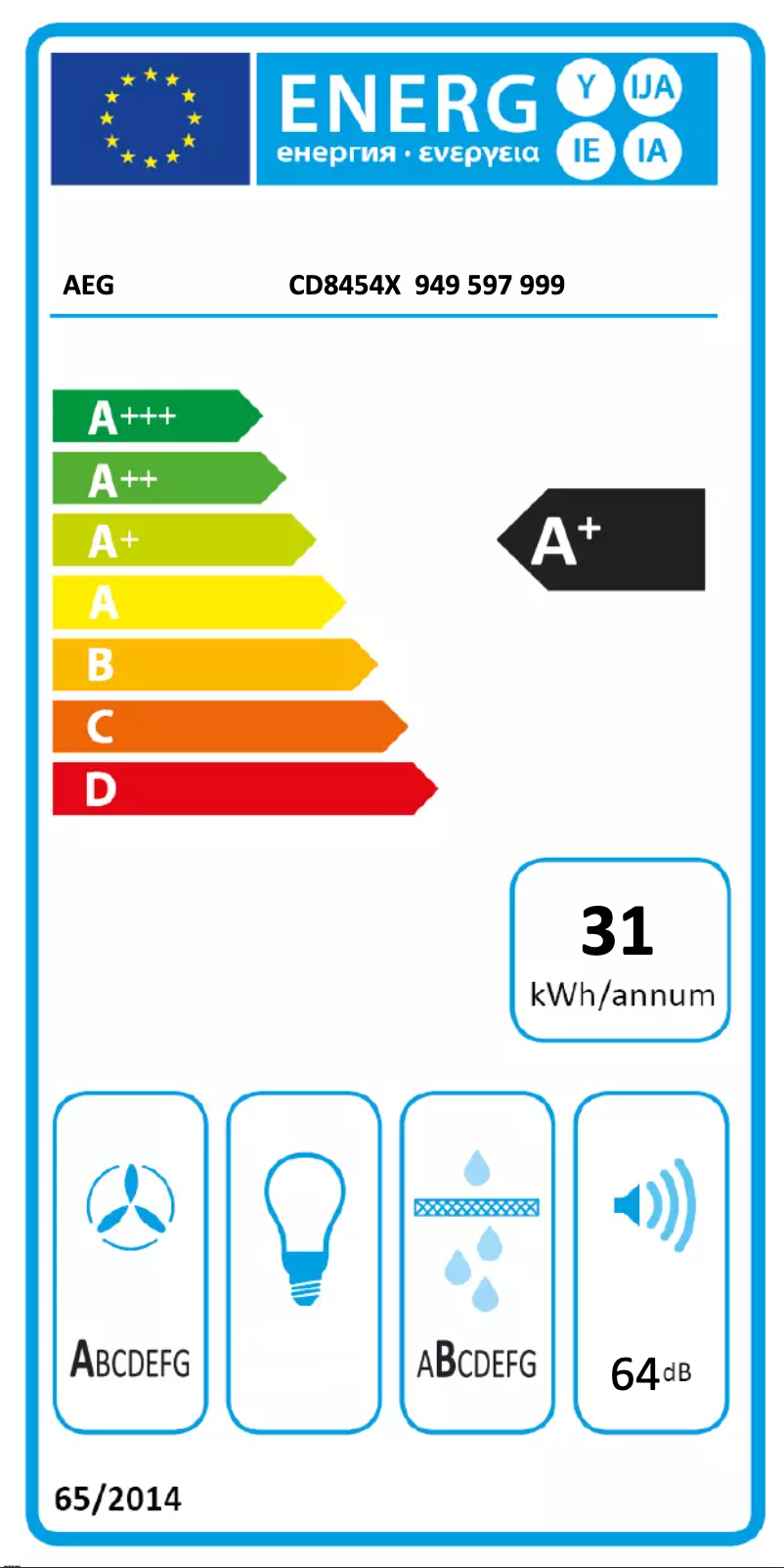 Image de la première page du manuel de l'appareil CD8454X