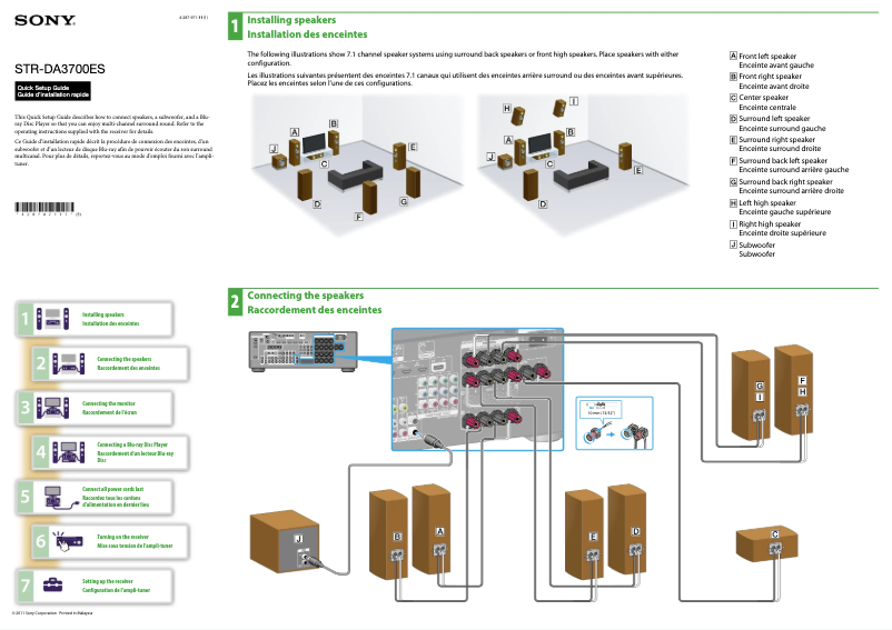 Page 1 de la notice Guide d'installation Sony STR-DA3700ES