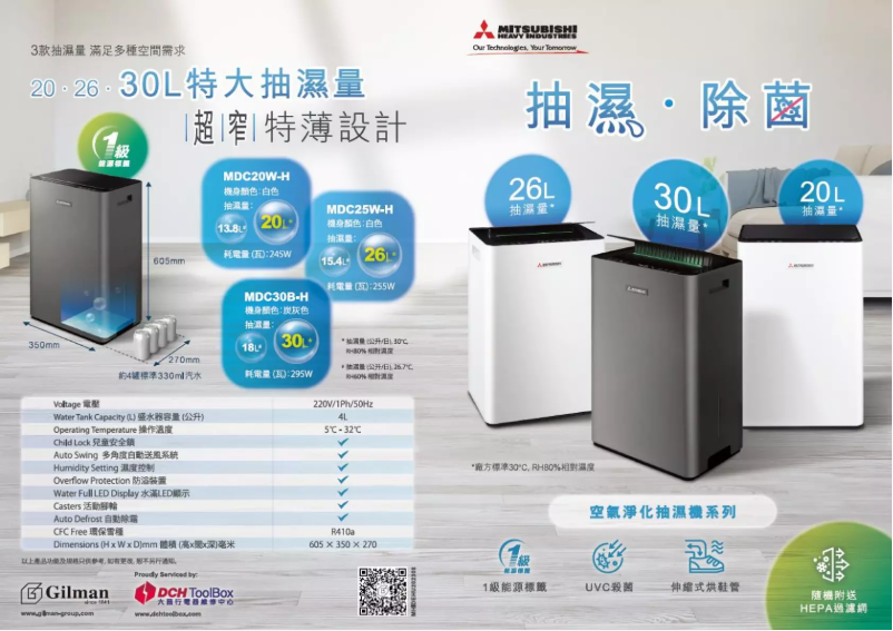 Page n°1 - Catalogue Mitsubishi MDC20W-H