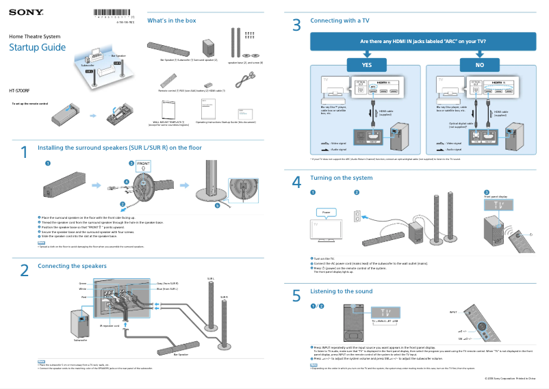 Page n°1 - Guide d'installation Sony HT-S700RF