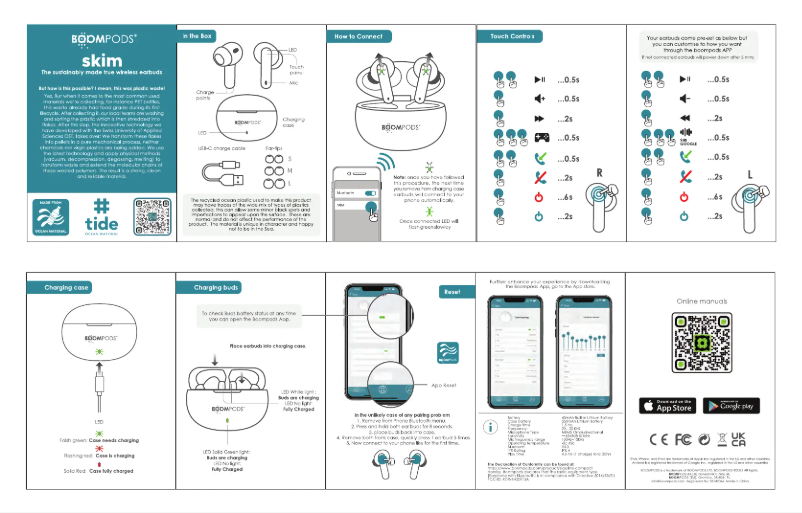 Page n°1 - Manuel utilisateur Boompods Skim