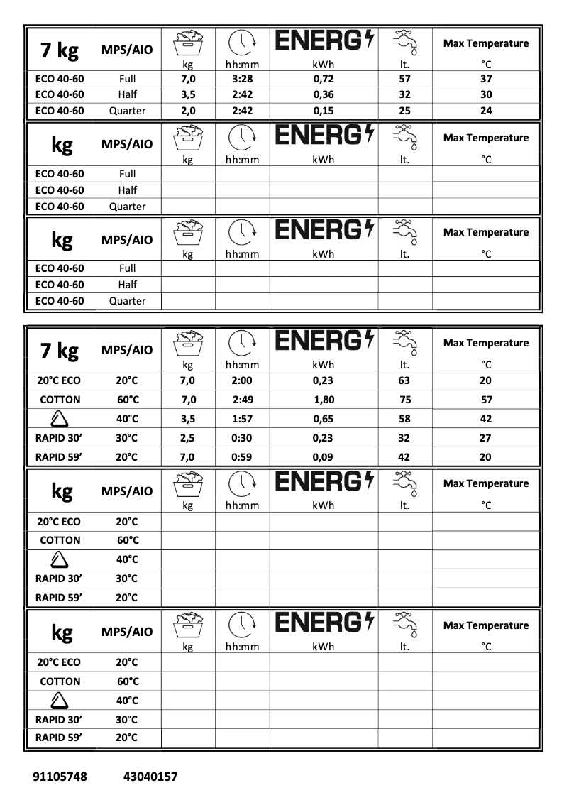 Image de la première page du manuel de l'appareil NO4 127XM/1-S