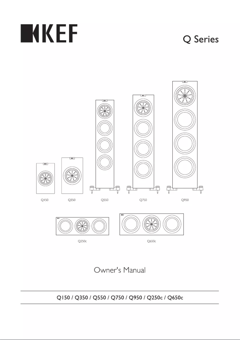 Image de la première page du manuel de l'appareil Q350