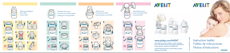 Página 1 del manual Manual de usuario Philips AVENT SCF626