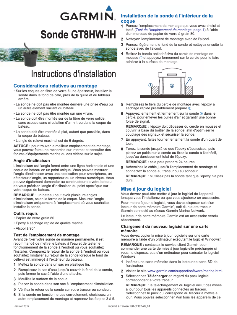 Page n°1 - Mode d'emploi Garmin GT30-TM