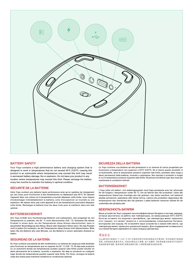 Imagen de la primera página del manual del dispositivo YOYO M