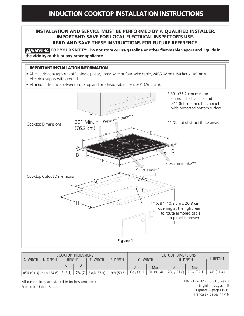Page n°1 - Guide d'installation Electrolux ICON E36IC75FSS