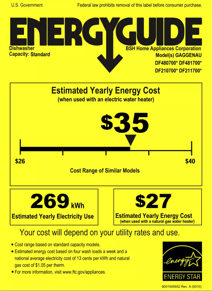 Page 1 de la notice Label énergétique Gaggenau DF481700F