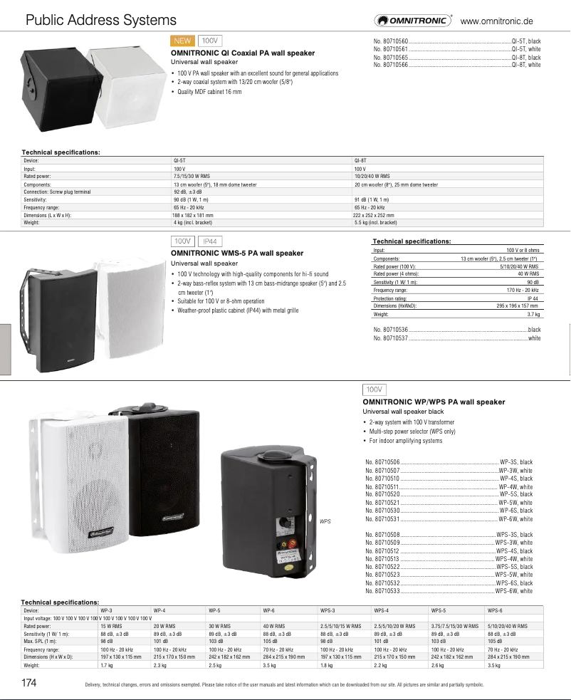 Page 1 de la notice Catalogue Omnitronic WP-5W