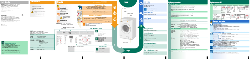 Image de la première page du manuel de l'appareil Maxx 6 WAE32360