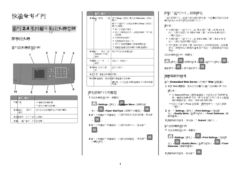 Image de la première page du manuel de l'appareil MS810