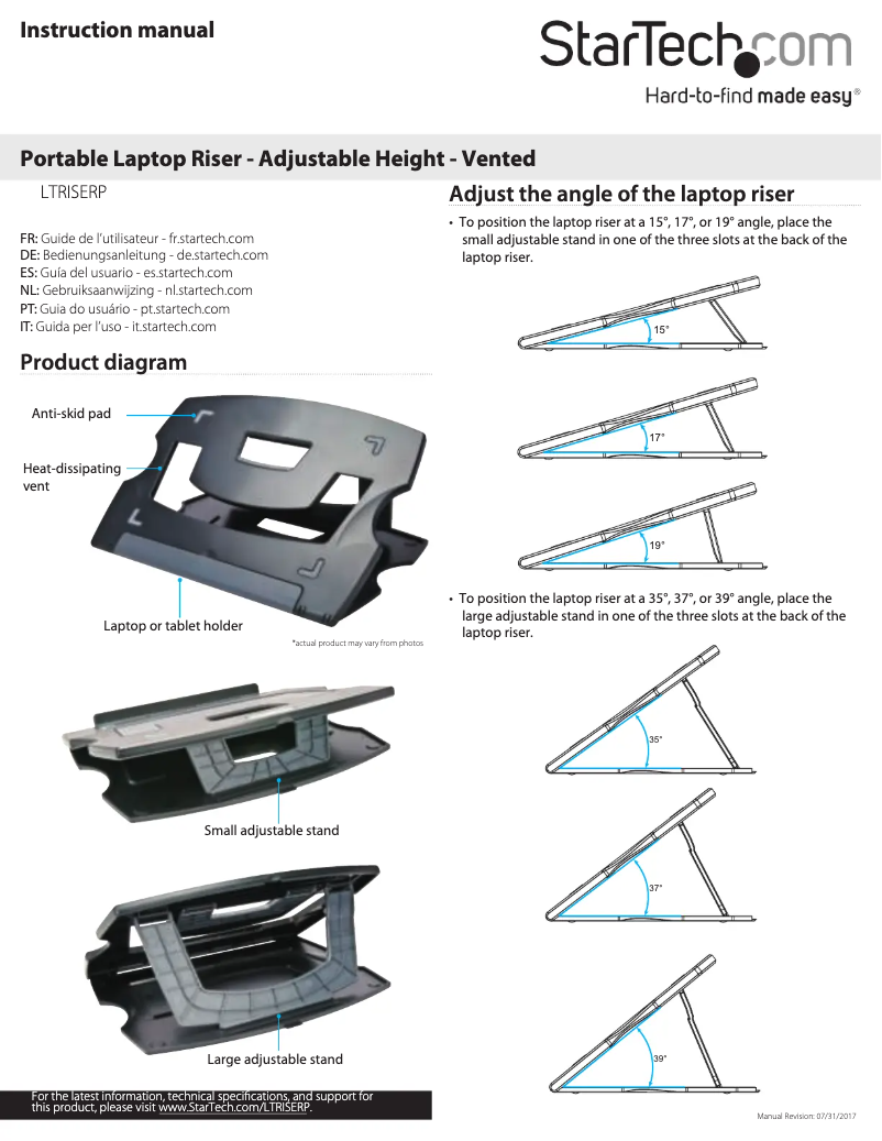 Image de la première page du manuel de l'appareil LTRISERP