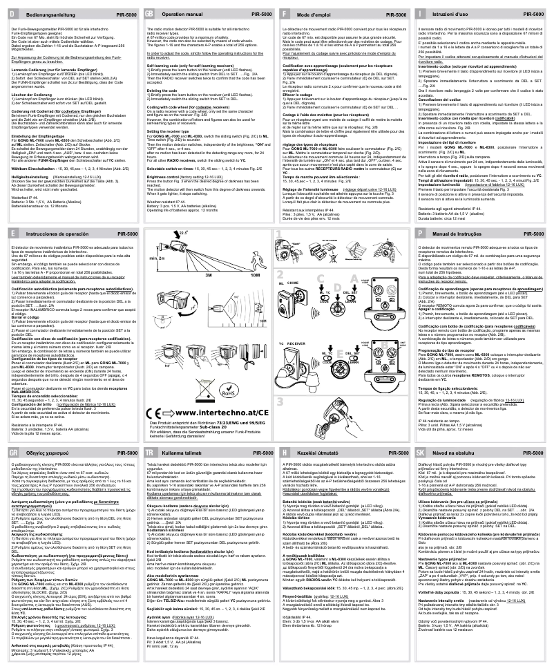 Page n°1 - Manuel utilisateur Intertechno PIR-5000