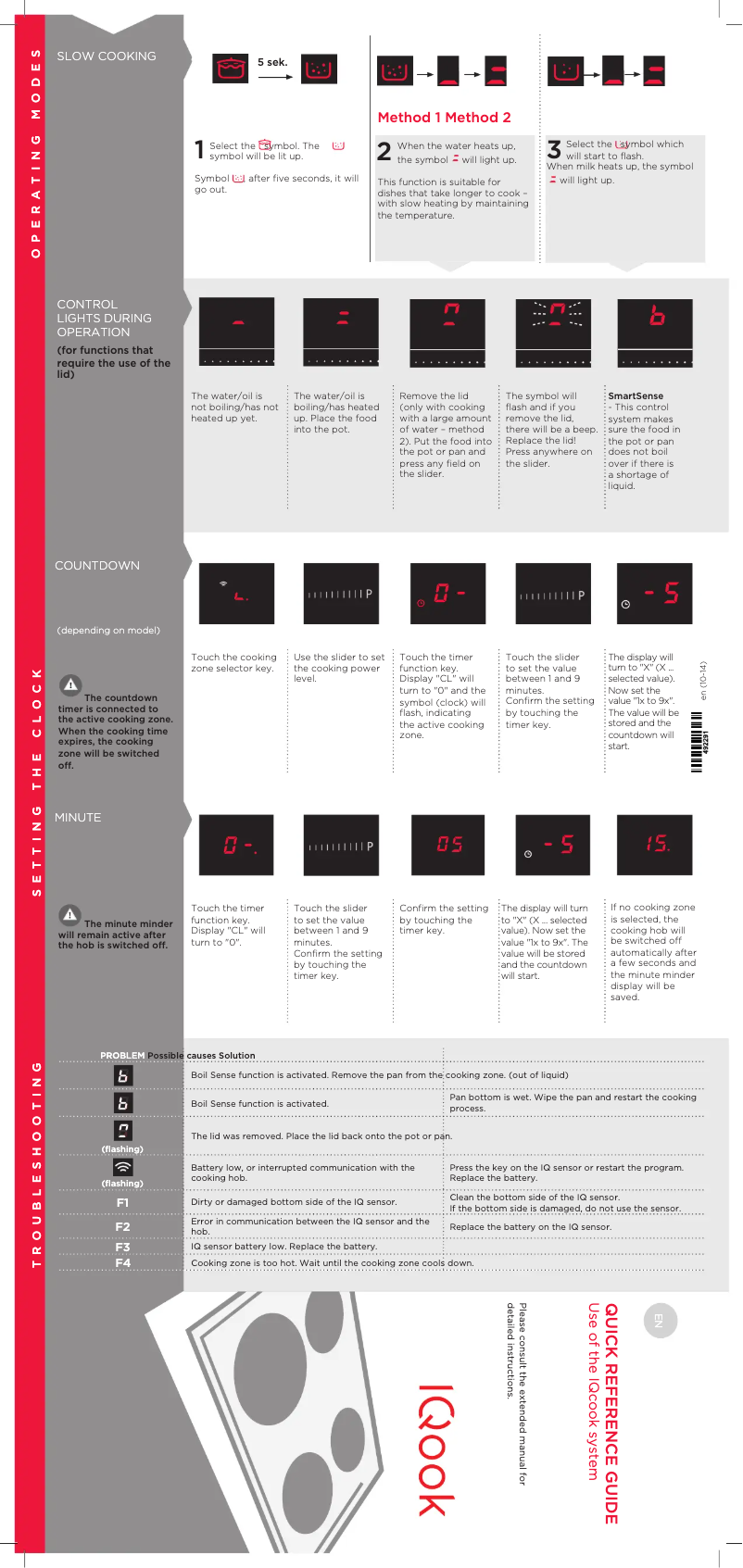Page n°1 - Manuel utilisateur Gorenje IQ634USC
