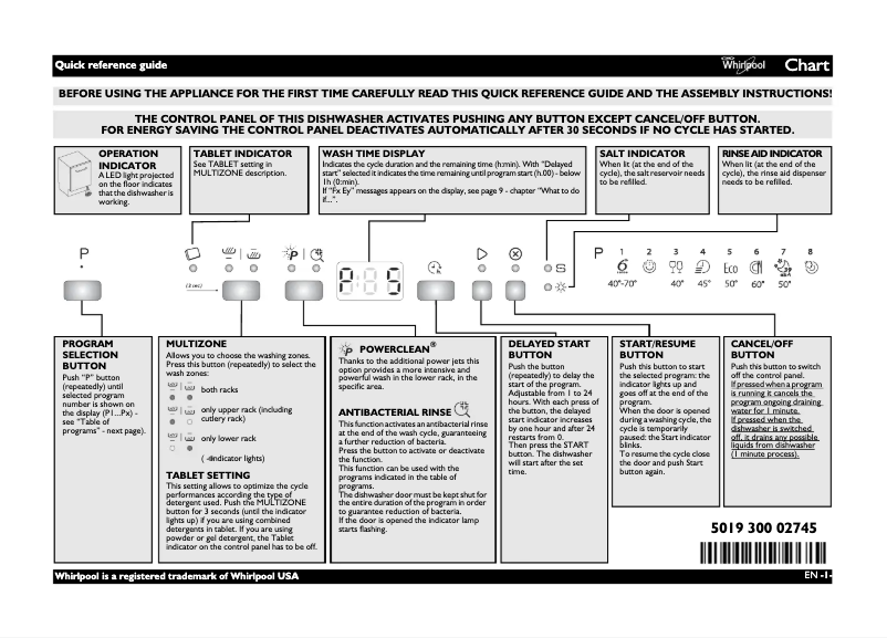 Page 1 de la notice Manuel utilisateur Whirlpool ADG 7500 IX