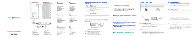 Page 1 de la notice Manuel utilisateur RAVPower RP-PB083