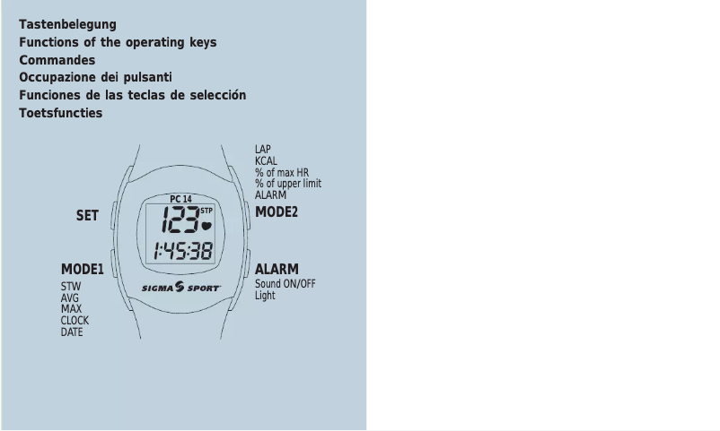 Page n°1 - Manuel utilisateur Sigma PC 14