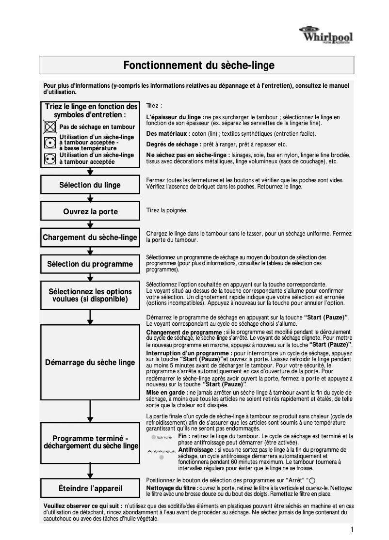 Page 1 de la notice Manuel utilisateur Whirlpool AWZ 8377