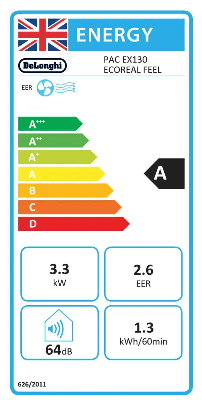Page 1 de la notice Label énergétique DeLonghi Pinguino PACEX130ECOREALFEEL