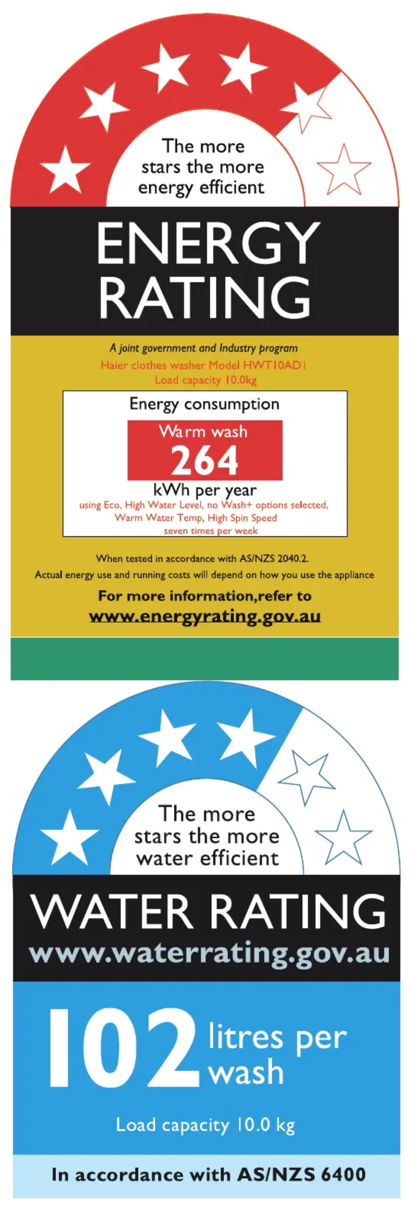 Image de la première page du manuel de l'appareil HWT10AD1